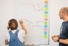 toll free user engagement analysis