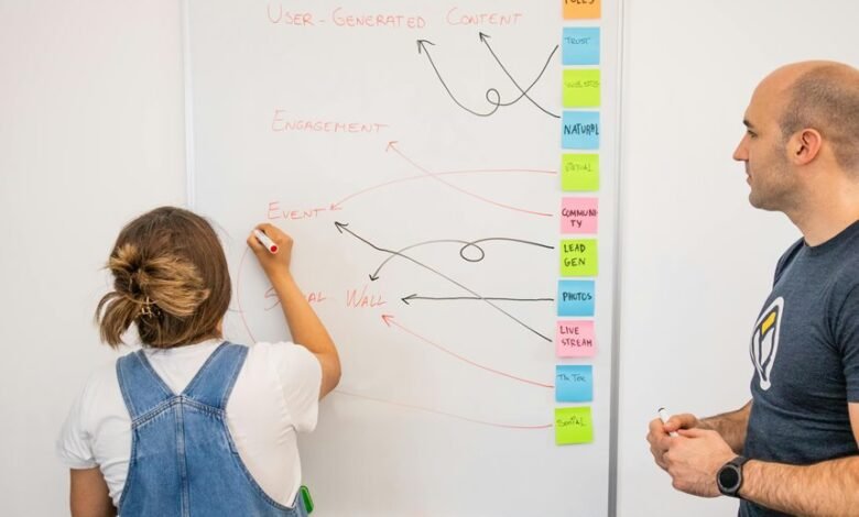 toll free user engagement analysis